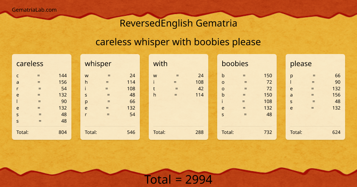 careless whisper with boobies please in reversedEnglish Gematria
